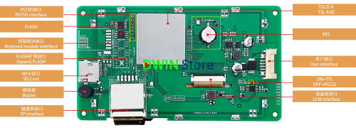 DMG80480T050_02W DWIN T5L0 UART HMI 5" IPS ЖК-дисплей промышленного класса фото 2
