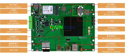 DMG10768T080_33WTC DWIN 8" ёмкостный ЖК-дисплей Android 1024*768 промышленного класса с сенсорной ёмкостной панелью фото 3