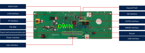 EKT088 DWIN T5L2 UART HMI 8.8" IPS ЖК-дисплей с оценочной платой разработки фото 4