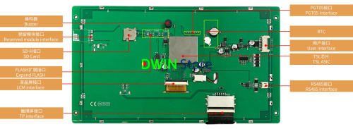 DMG10600K101_03W T5L2 UART HMI 10.1" IPS ЖК-дисплей медицинского класса фото 2
