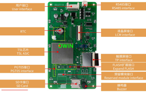 DMG80480K050_03W DWIN T5L1 UART HMI 5" IPS ЖК-дисплей медицинского класса фото 2