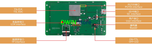 DMG80480C070_04W T5L0 UART HMI 7" TV-TN ЖК-дисплей коммерческого класса фото 2