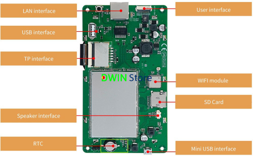 DMG80480T050_40WTC DWIN 5" Linux ЖК-дисплей 800*480 промышленного класса с сенсорной ёмкостной панелью фото 3