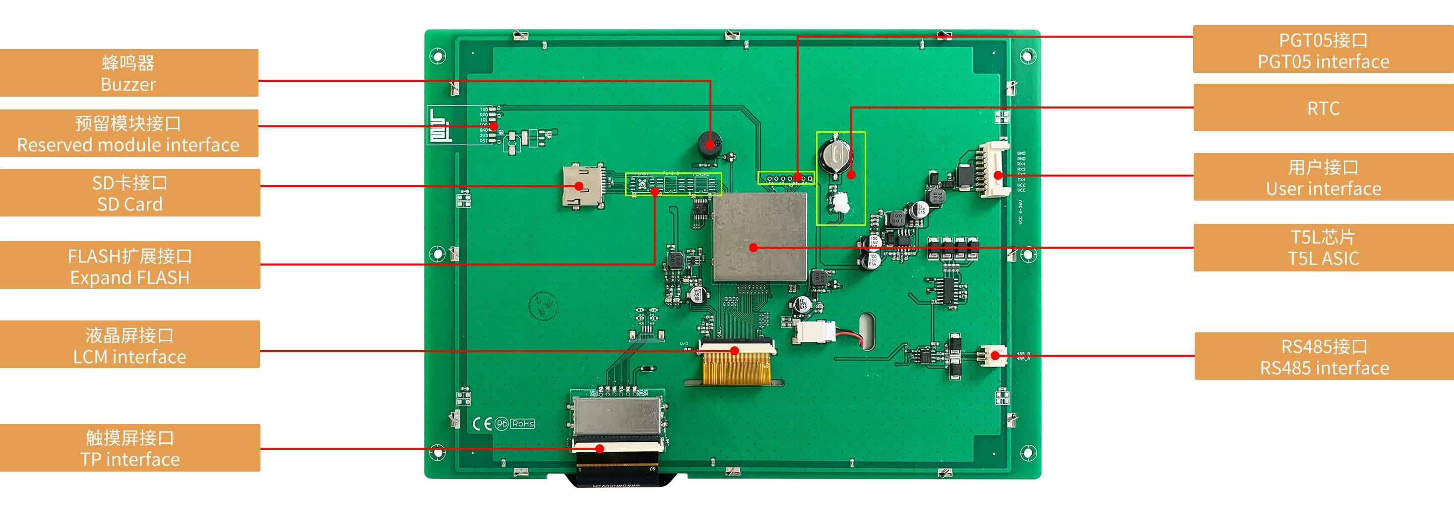 DMG10768K097_03W DWIN T5L2 UART HMI 9.7" TN ЖК-дисплей медицинского класса