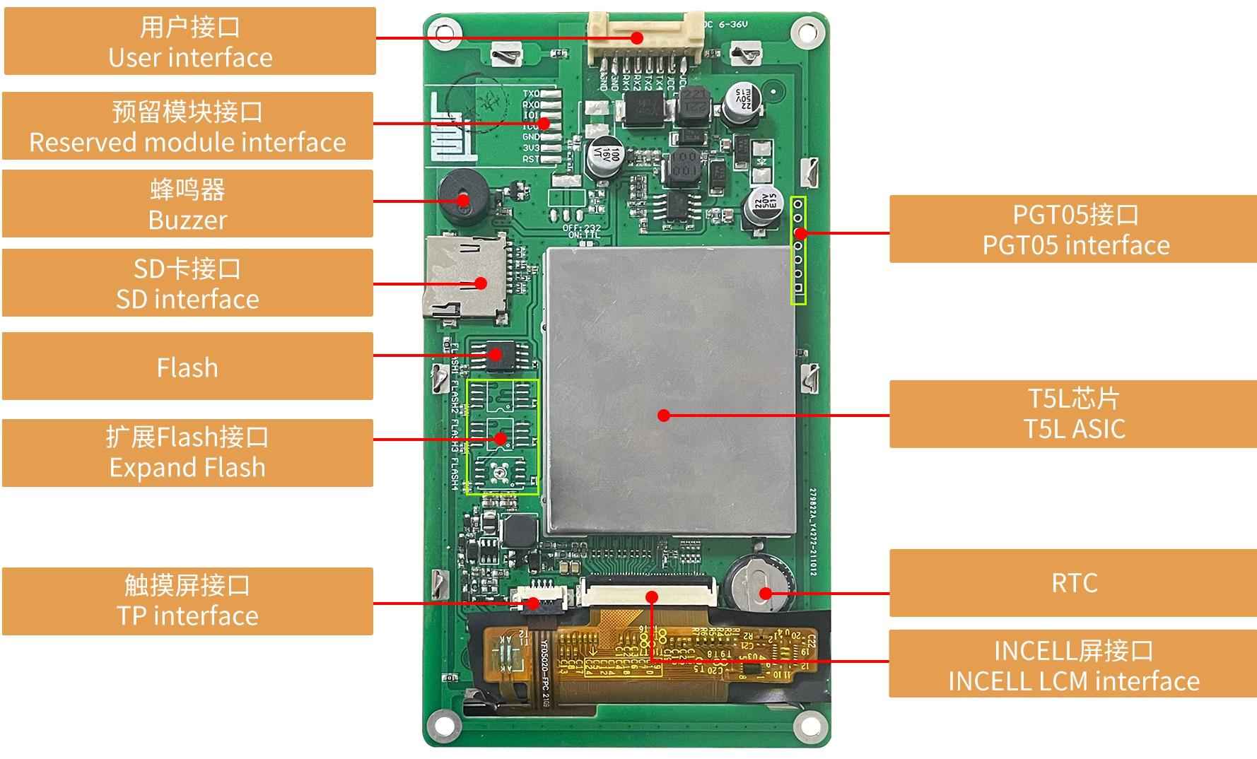 DMG12720T050_01W DWIN T5L2 UART HMI 5" Incell IPS ЖК-монитор промышленного класса
