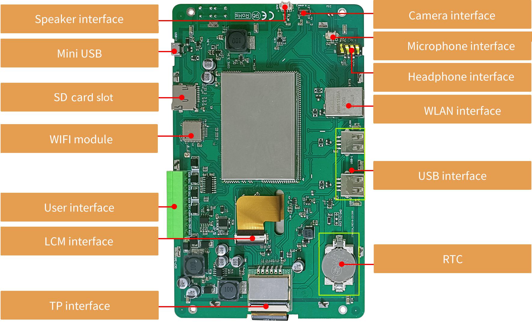 DMG12800C070_40WTC DWIN 7" Linux 4.19 IPS ЖК-дисплей 800*1280 коммерческого класса с сенсорной емкостной панелью