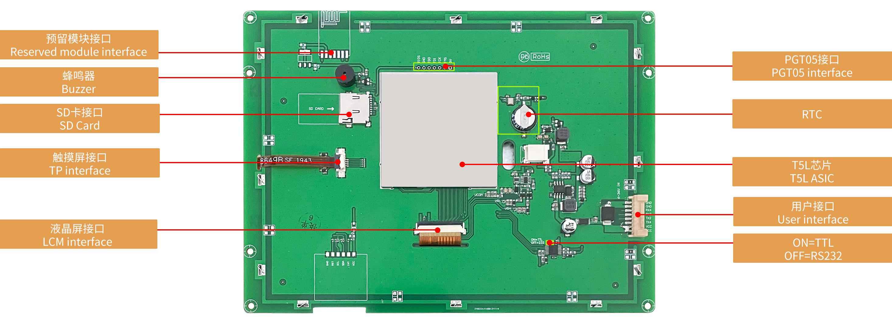 DMG10768T080_01W T5L2 UART HMI 8" IPS-TFT ЖК-дисплей промышленного класса