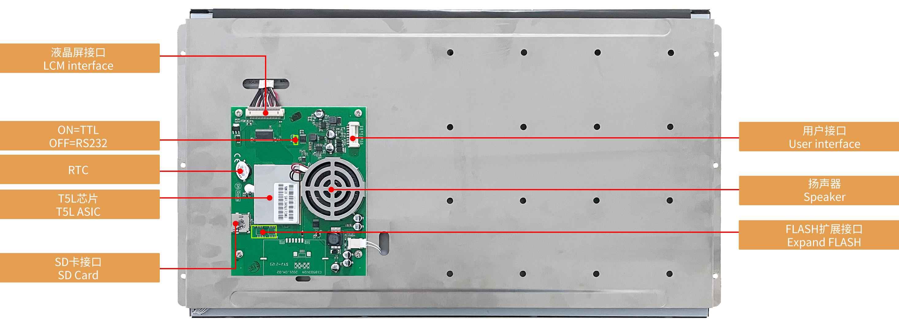 DMG13768C185_03W DWIN T5L2 UART HMI 18.5" TN ЖК-дисплей коммерческого класса