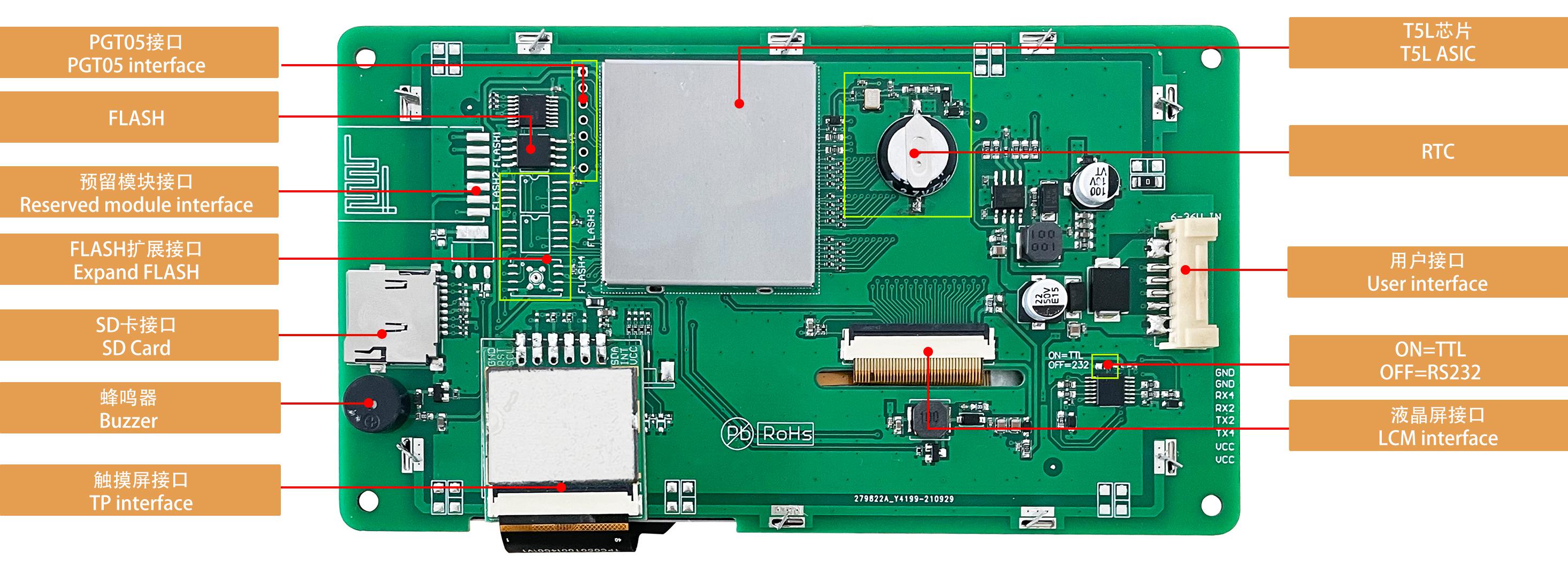 DMG80480T050_02W DWIN T5L0 UART HMI 5" IPS ЖК-дисплей промышленного класса