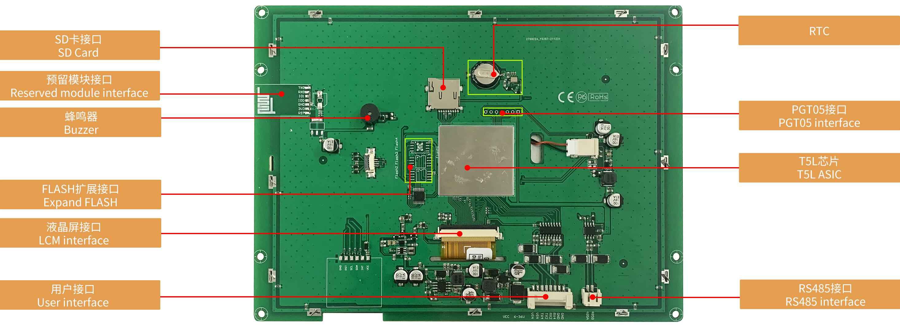 DMG80600K080_03W DWIN T5L1 UART HMI 8" TN ЖК-дисплей медицинского класса