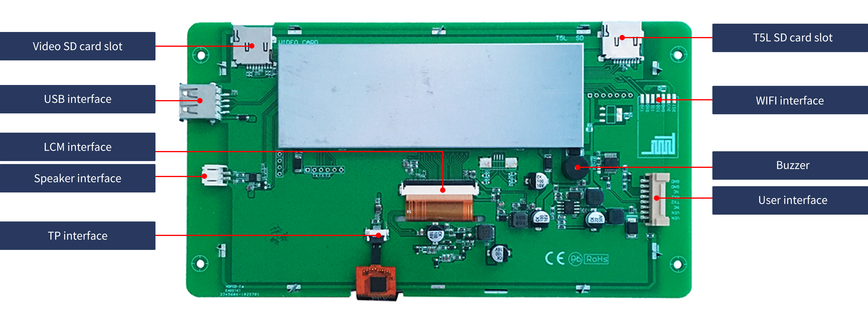 DMG80480T070_41W DWIN T5L HMI 7" TN TFT цифровой видеоэкран промышленного класса