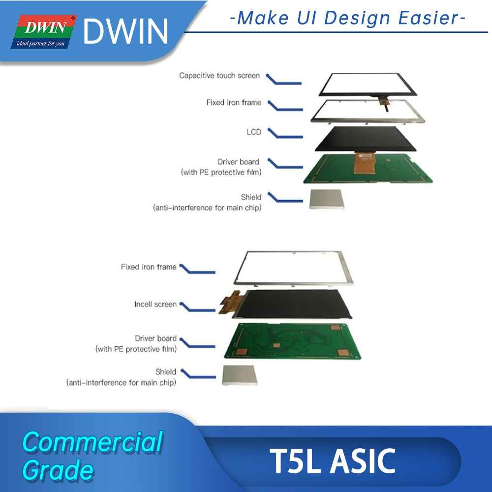 TC040C12U00(W00) DWIN T5L1 UART 4" проводной контроллер IOT Smart Home