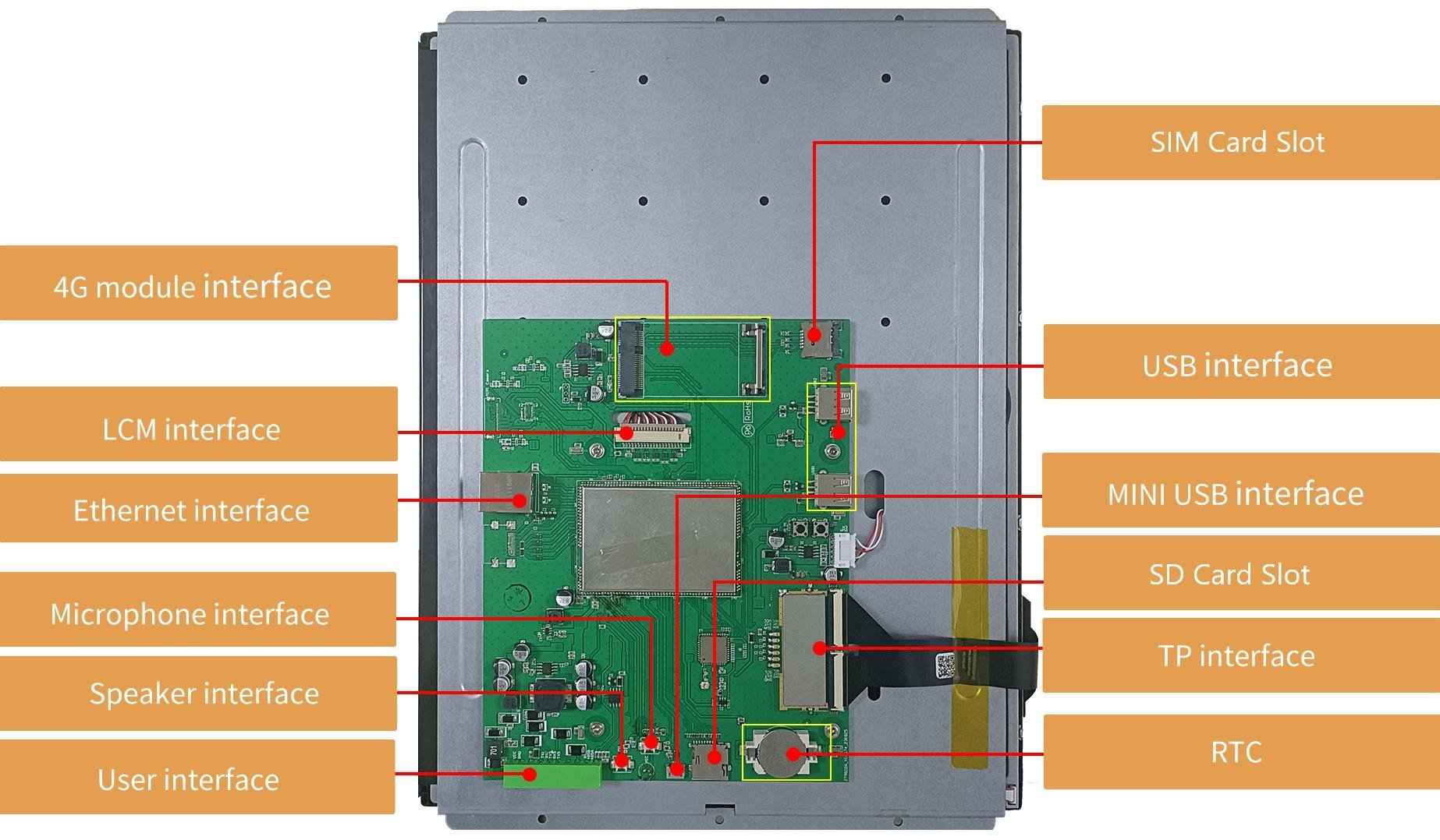 DMG10768T150_40WTC DWIN 15" Linux ЖК-дисплей 1024*768 промышленного класса с сенсорной ёмкостной панелью