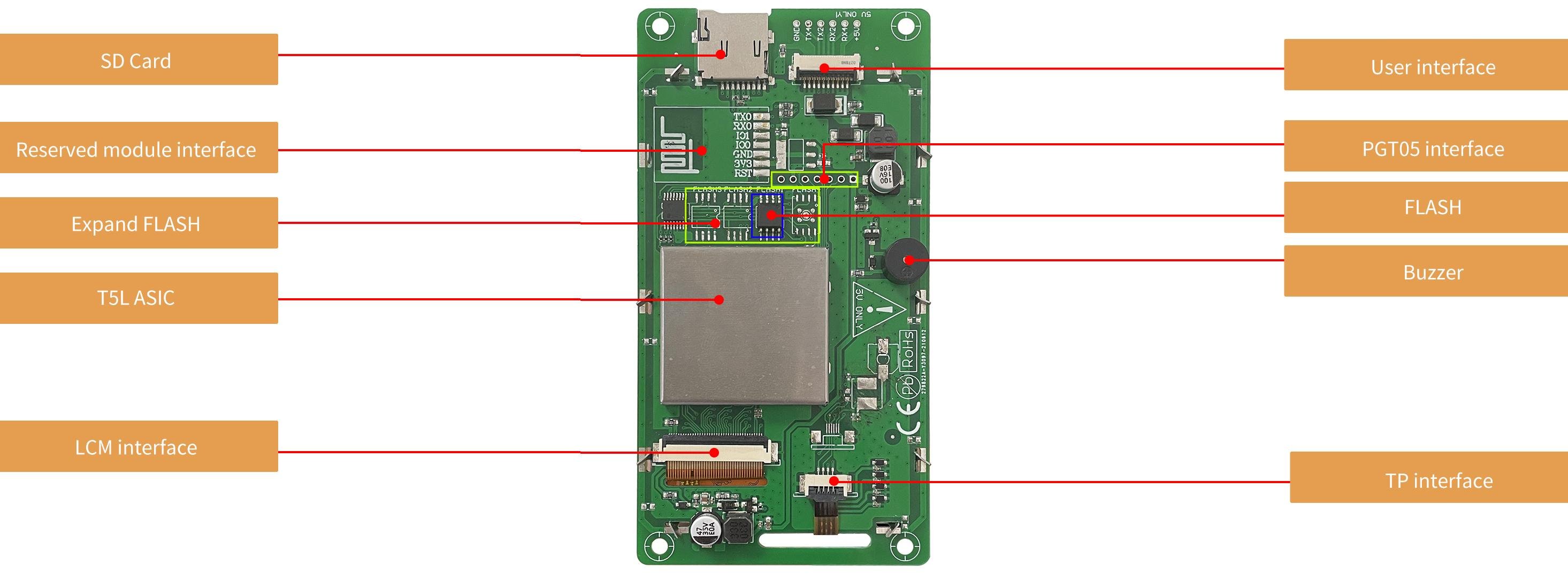 DMG80480C040_03W DWIN T5L1 UART HMI 4" IPS ЖК-дисплей коммерческого класса