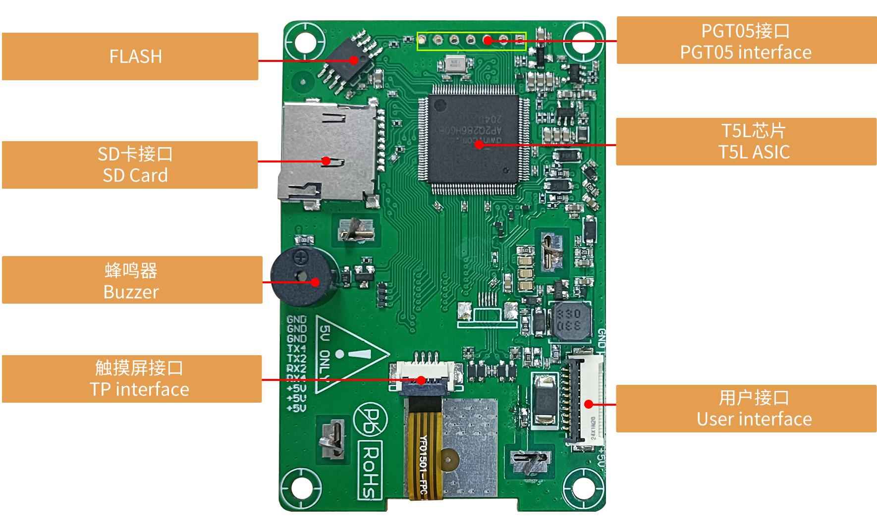 DMG24240C015_03W DWIN T5L0 UART HMI 1.54" IPS ЖК-дисплей коммерческого класса