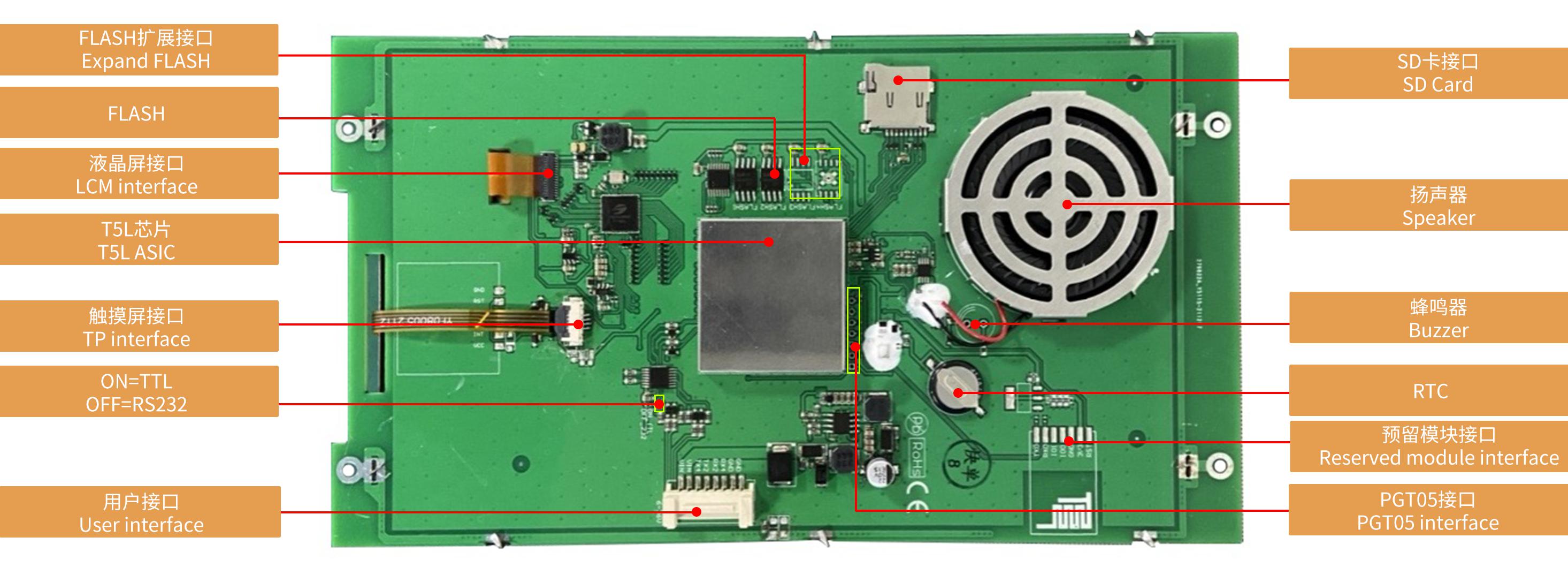 DMG12800T080_01W DWIN T5L2 UART HMI 8" IPS ЖК-дисплей промышленного класса
