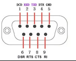HDL65011 DWIN кабель 