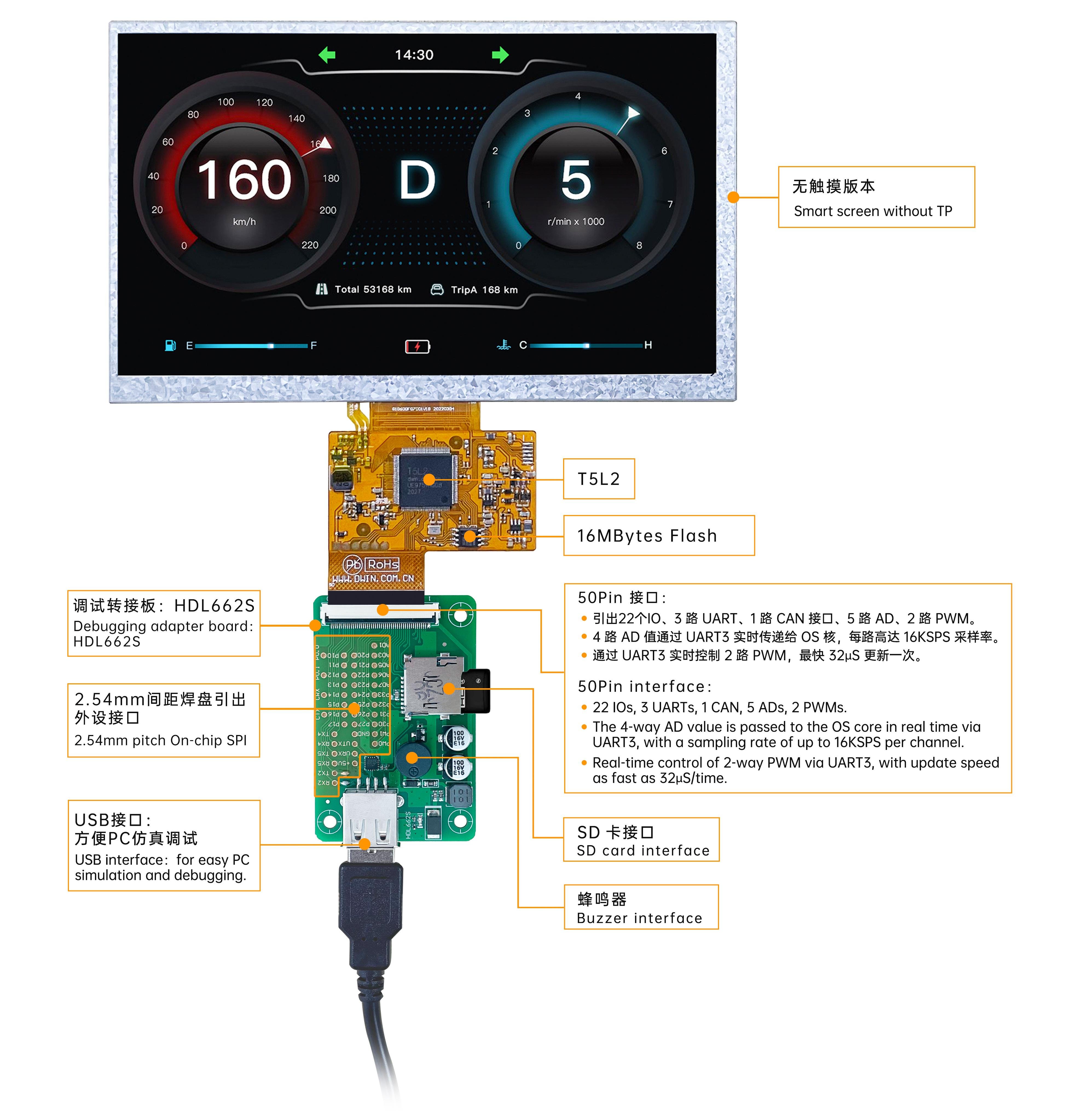 DMG10600F070_01W DWIN T5L0 HMI 7" супертонкий ЖК-дисплей COF серии