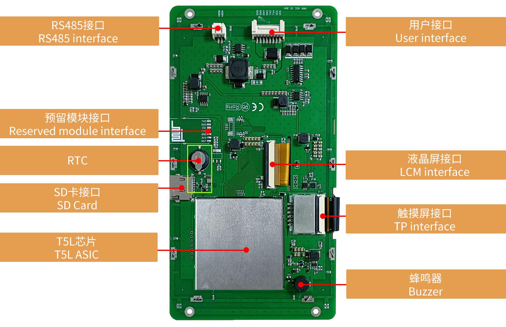 DMG10600S070_03W DWIN T5L2 HMI 7" IPS ЖК-дисплей для суровых условий эксплуатации