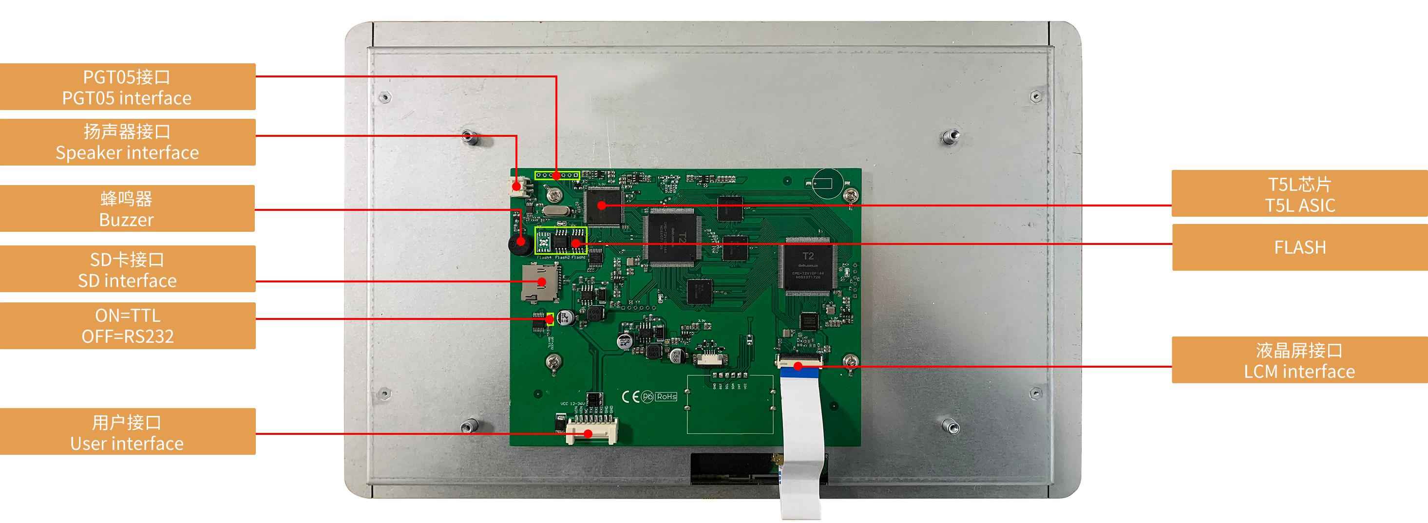 DMG19108C116_02W T5L2 UART HMI 11.6" IPS ЖК-дисплей коммерческого класса