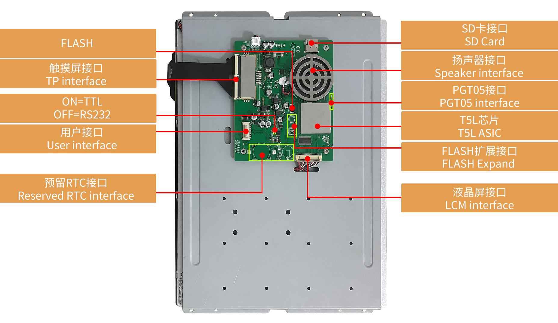 DMG10768Y150_01N DWIN T5L2 UART HMI 15" TN ЖК-дисплей класса красоты
