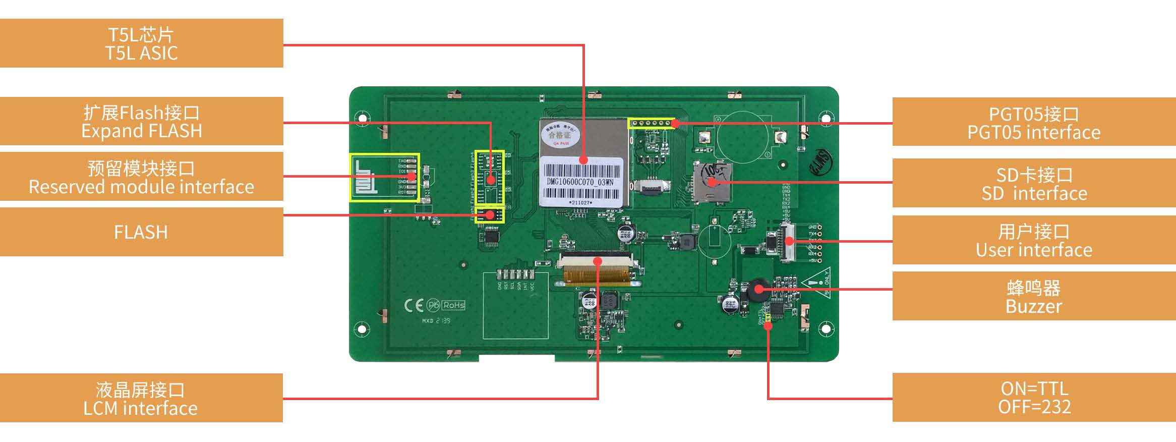 DMG10600C070_03W DWIN T5L2 UART HMI 7" IPS ЖК-дисплей коммерческого класса