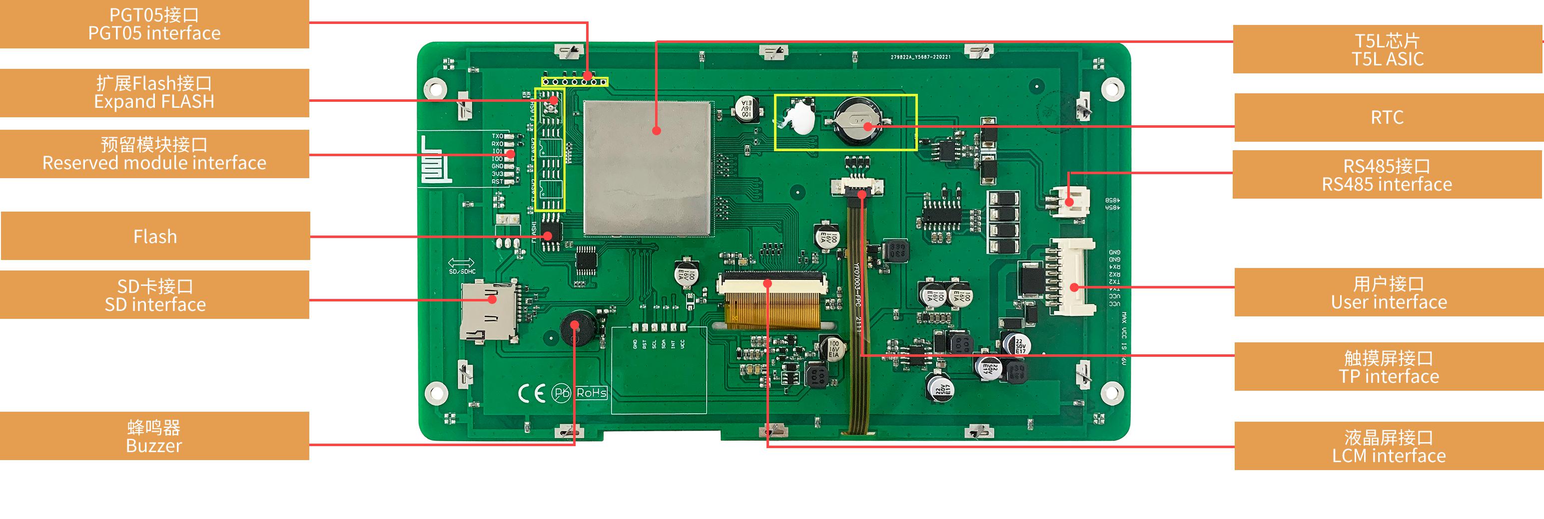 DMG10600K070_03W DWIN T5L2 UART HMI 7" IPS ЖК-дисплей медицинского класса