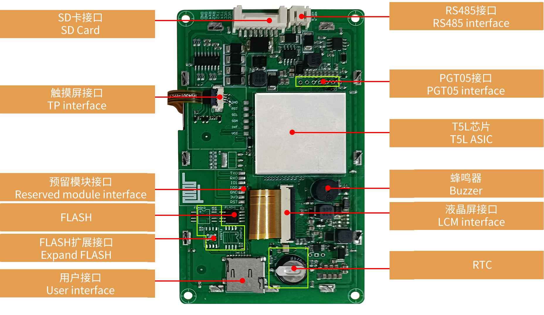 DMG48270S043_03W DWIN T5L1 UART HMI 4.3" TN ЖК-дисплей для суровых условий окружающей среды