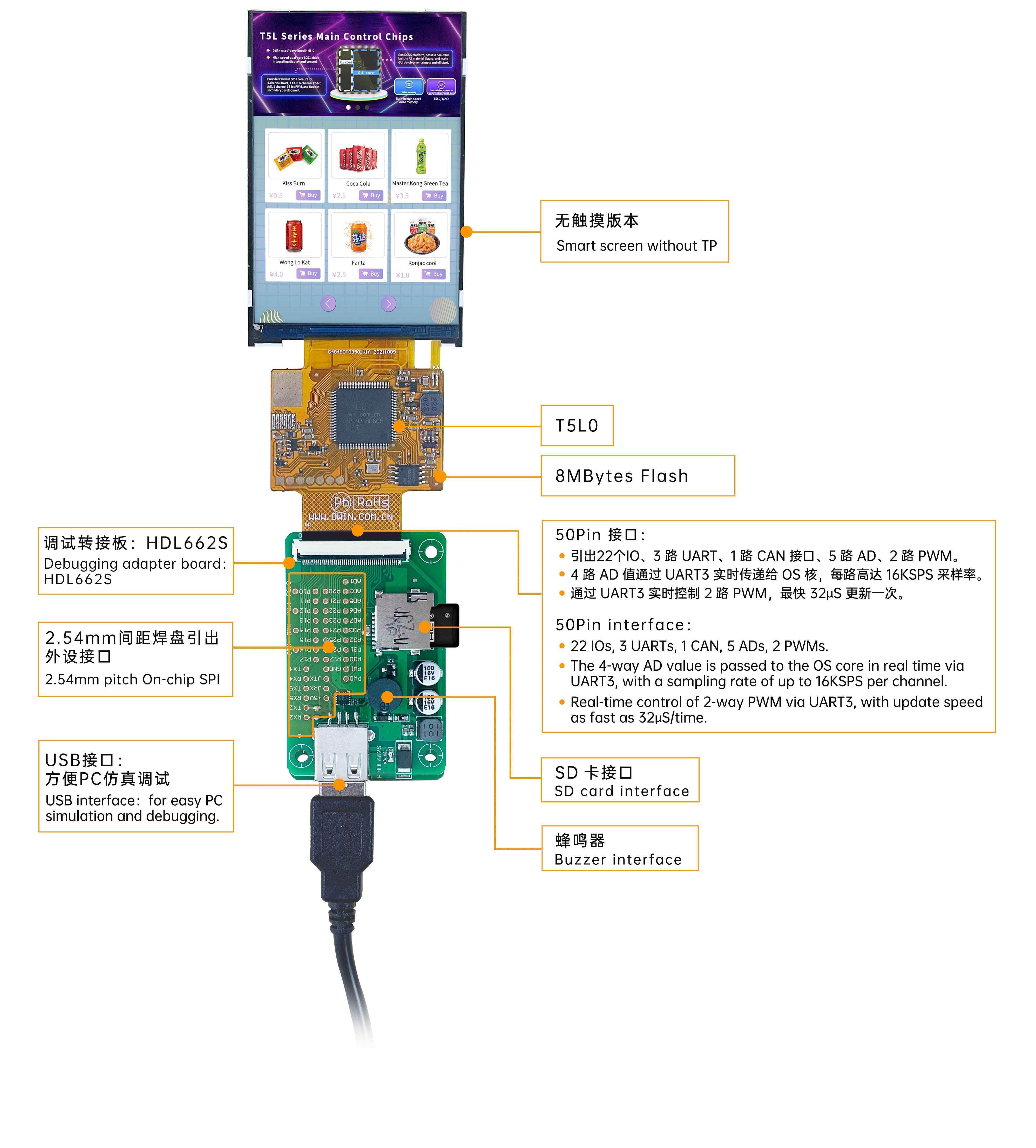 DMG48320F035_01W DWIN T5L0 COF UART HMI 3.5" ультратонкий IPS ЖК-дисплей COF серии