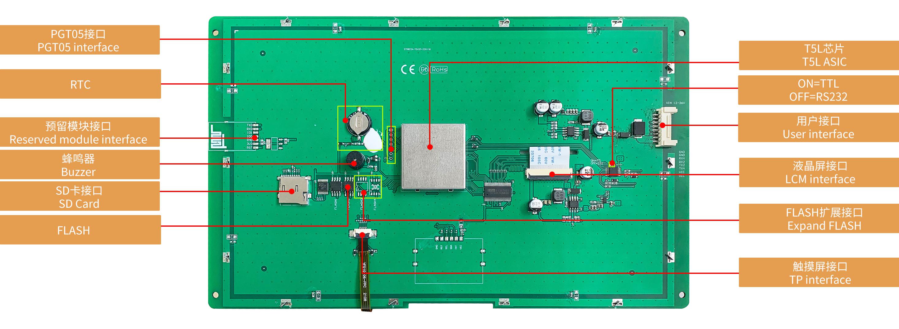 DMG12800T101_01W T5L2 UART HMI 10.1" IPS ЖК-дисплей промышленного класса