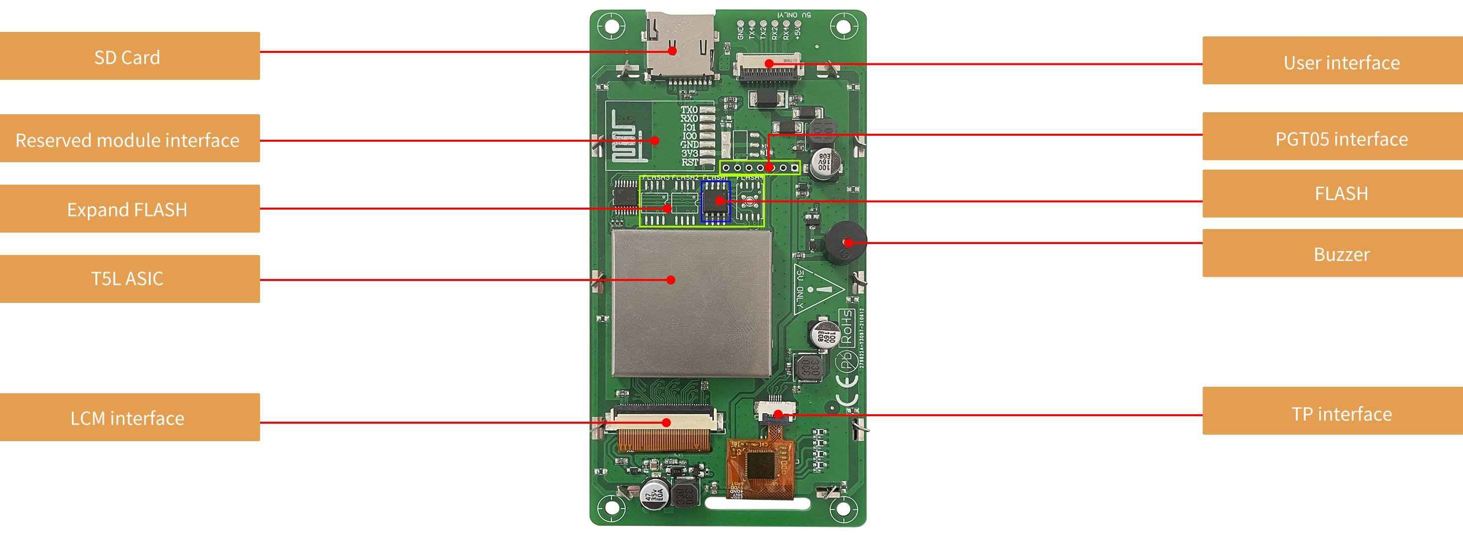 DMG80480C040_03W DWIN T5L1 UART HMI 4" IPS ЖК-дисплей коммерческого класса