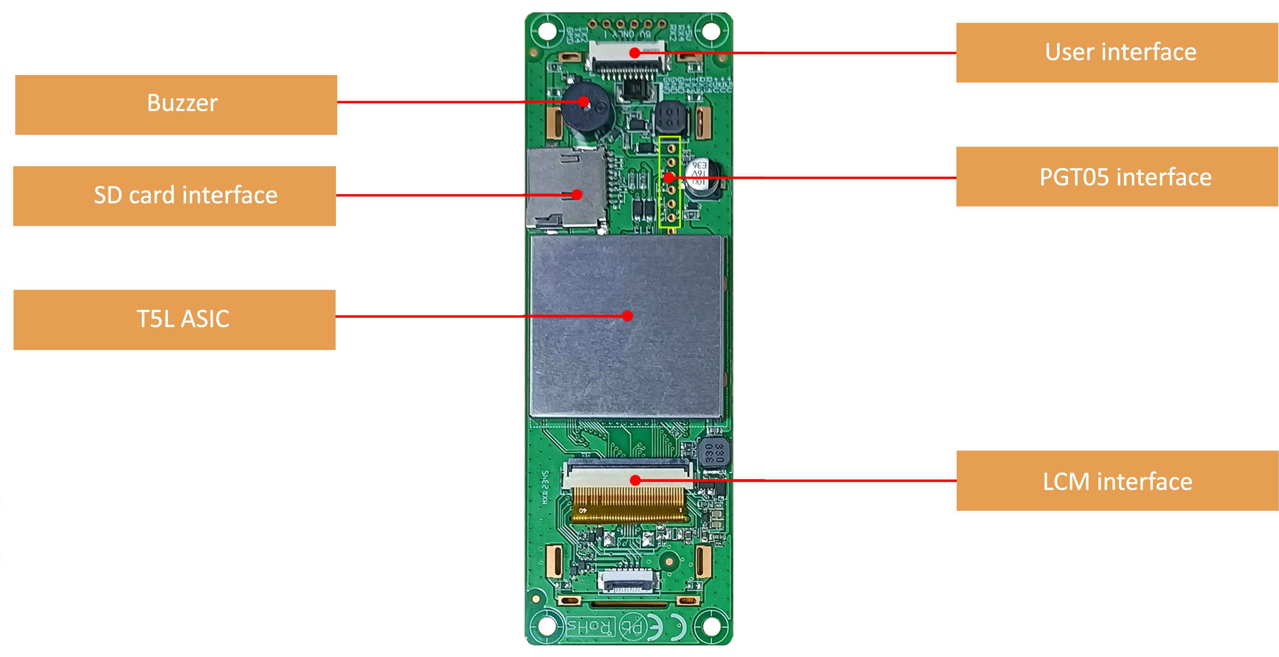 DMG96240C037_03W DWIN T5L1 UART HMI 3.7" IPS ЖК-дисплей коммерческого класса