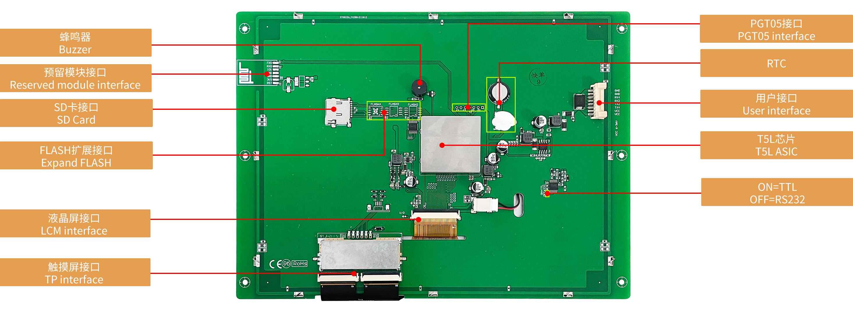 DMG10768T097_01W T5L2 UART HMI 9.7" TN-TFT ЖК-дисплей промышленного класса