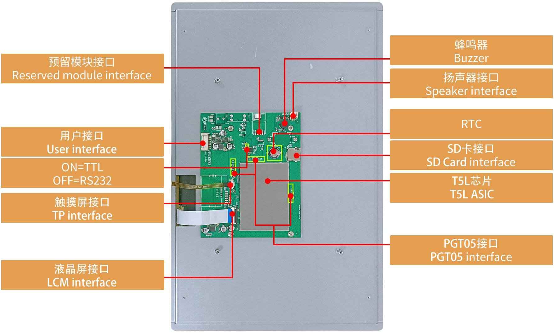 DMG19108C156_05W DWIN T5L2 UART HMI 15.6" IPS ЖК-дисплей коммерческого класса