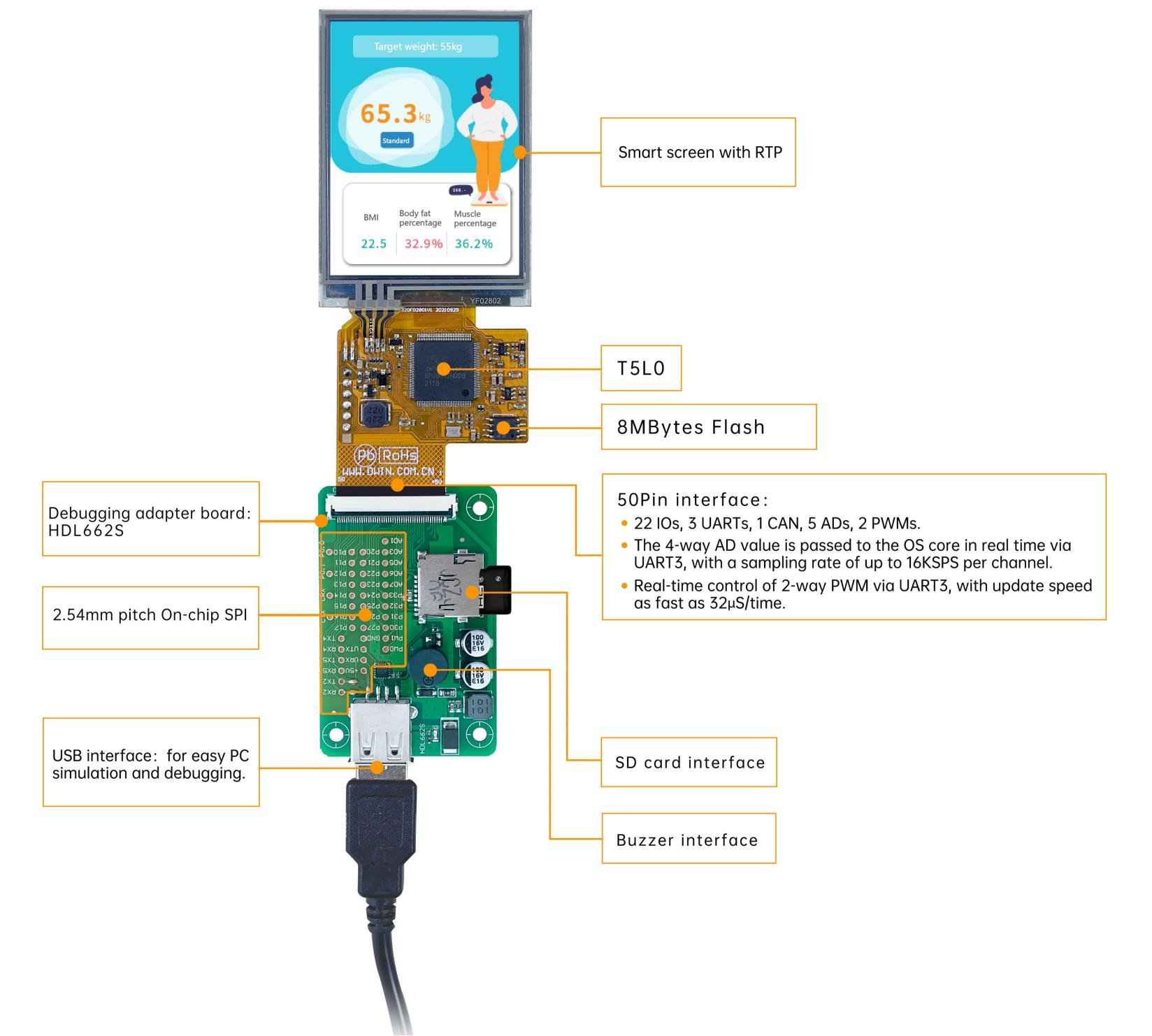 DMG32240F028_02W DWIN T5L0 COF UART HMI 2.8" супертонкий ЖК-дисплей
