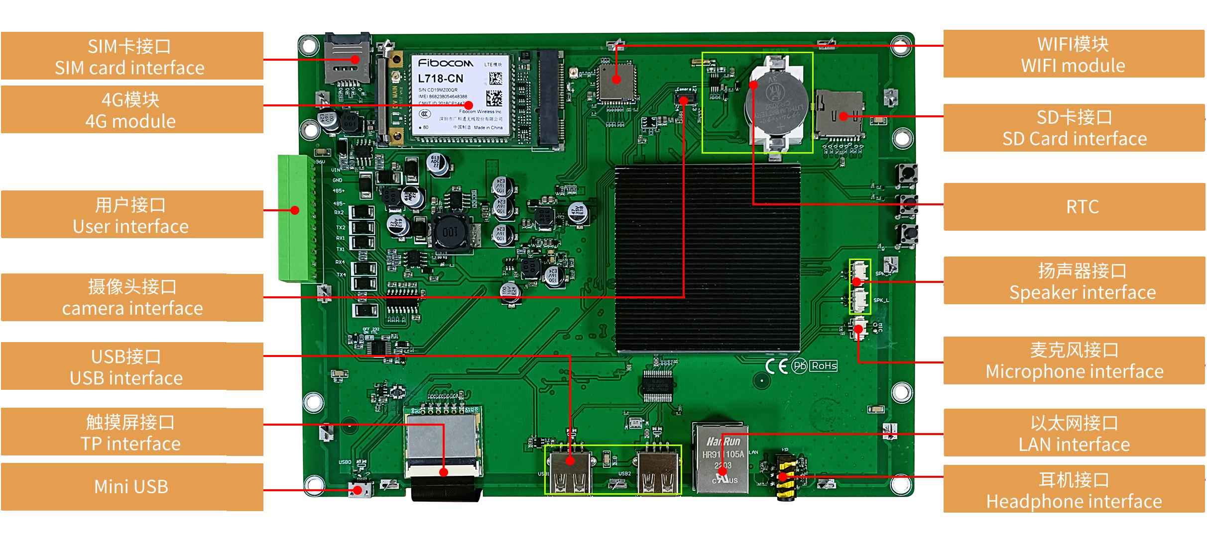 DMG10768T080_33WTC DWIN 8" ёмкостный ЖК-дисплей Android 1024*768 промышленного класса с сенсорной ёмкостной панелью