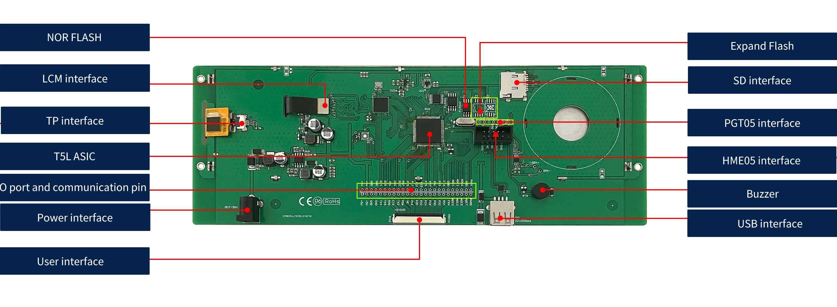 EKT088 DWIN T5L2 UART HMI 8.8" IPS ЖК-дисплей с оценочной платой разработки