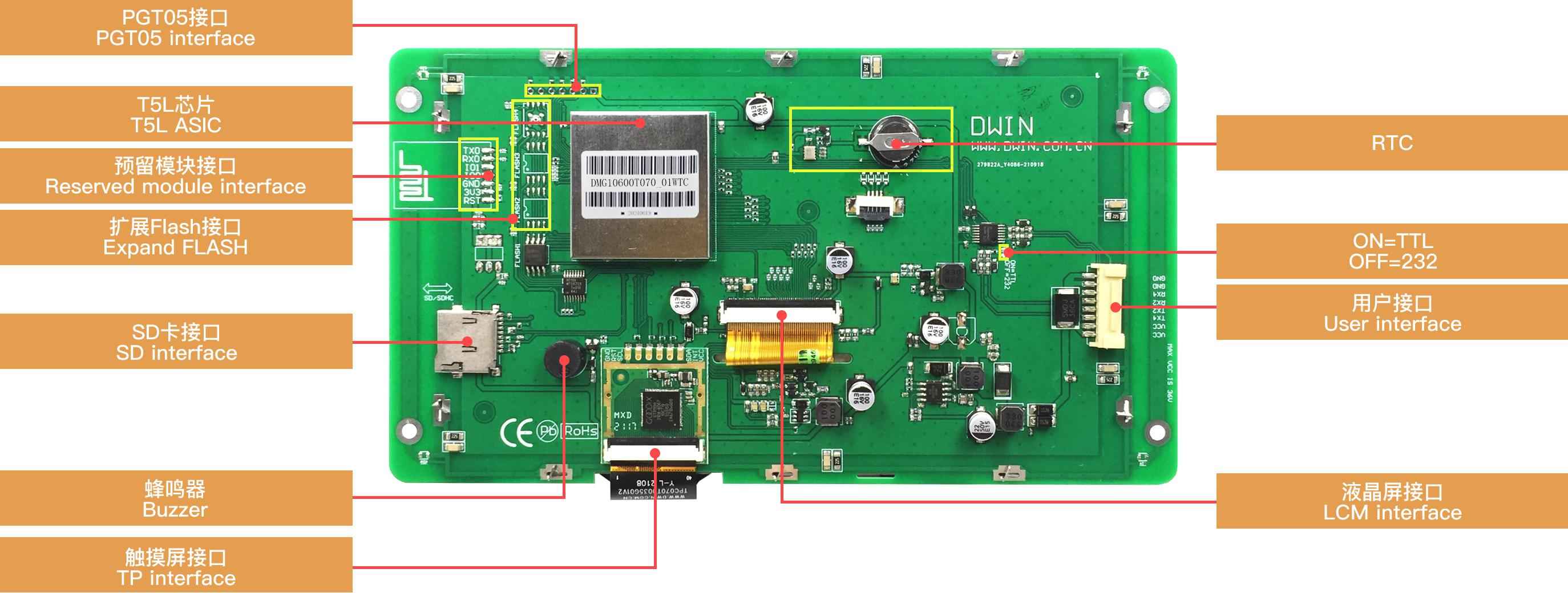 DMG10600T070_01W DWIN T5L2 UART HMI 7" IPS ЖК-дисплей промышленного класса