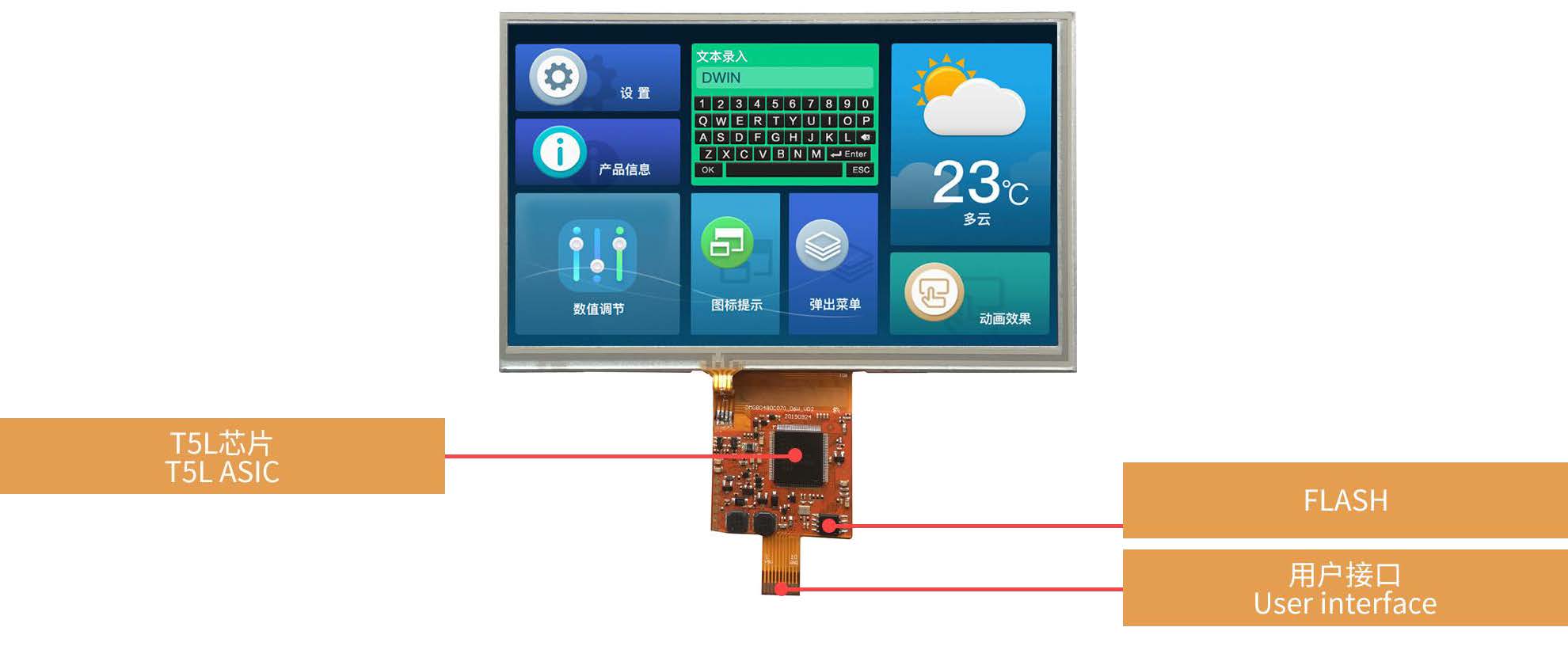 DMG80480C070_06W DWIN T5L1 UART HMI 7" TN ЖК-дисплей коммерческого класса
