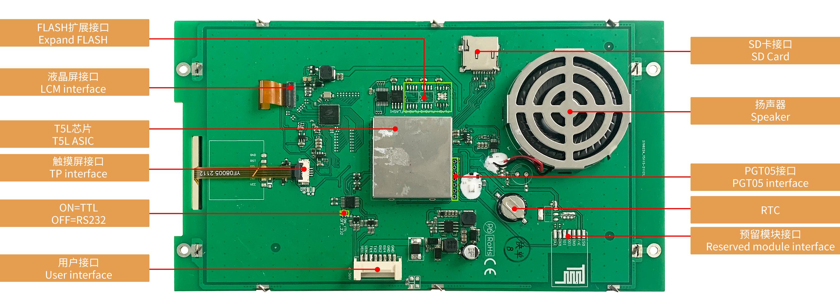 DMG12800C080_03W DWIN T5L2 UART HMI 8" IPS ЖК-дисплей HMI коммерческого класса