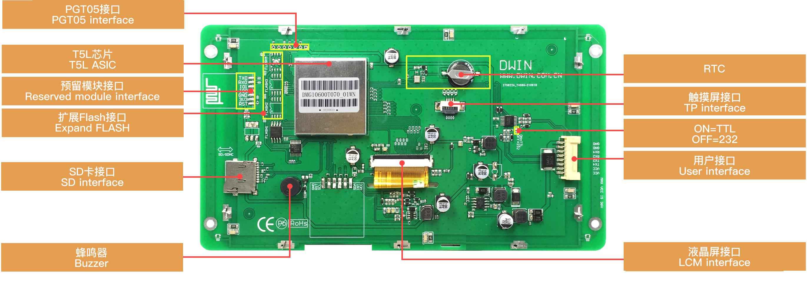 DMG10600T070_01W DWIN T5L2 UART HMI 7" IPS ЖК-дисплей промышленного класса