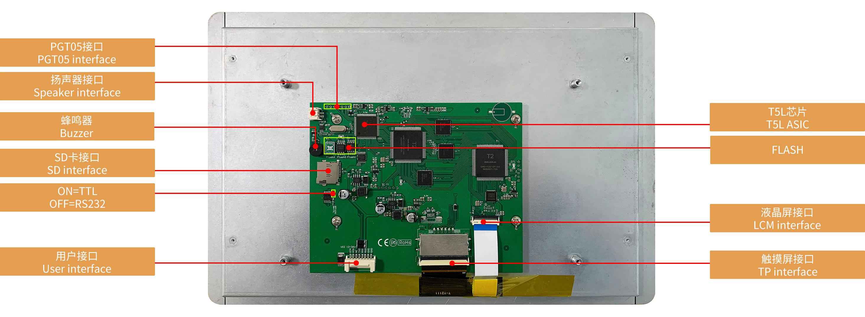 DMG19108C116_02W T5L2 UART HMI 11.6" IPS ЖК-дисплей коммерческого класса