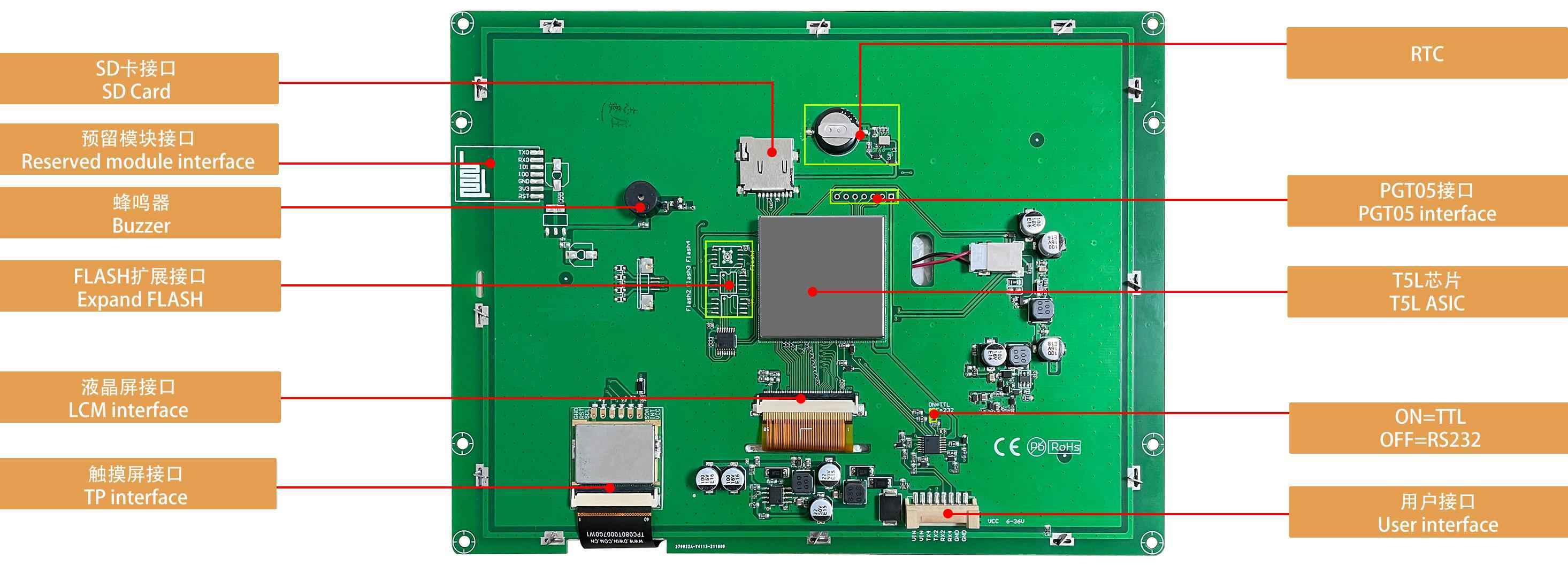 DMG80600T080_02W T5L1 UART HMI 8" TN ЖК-модуль промышленного класса
