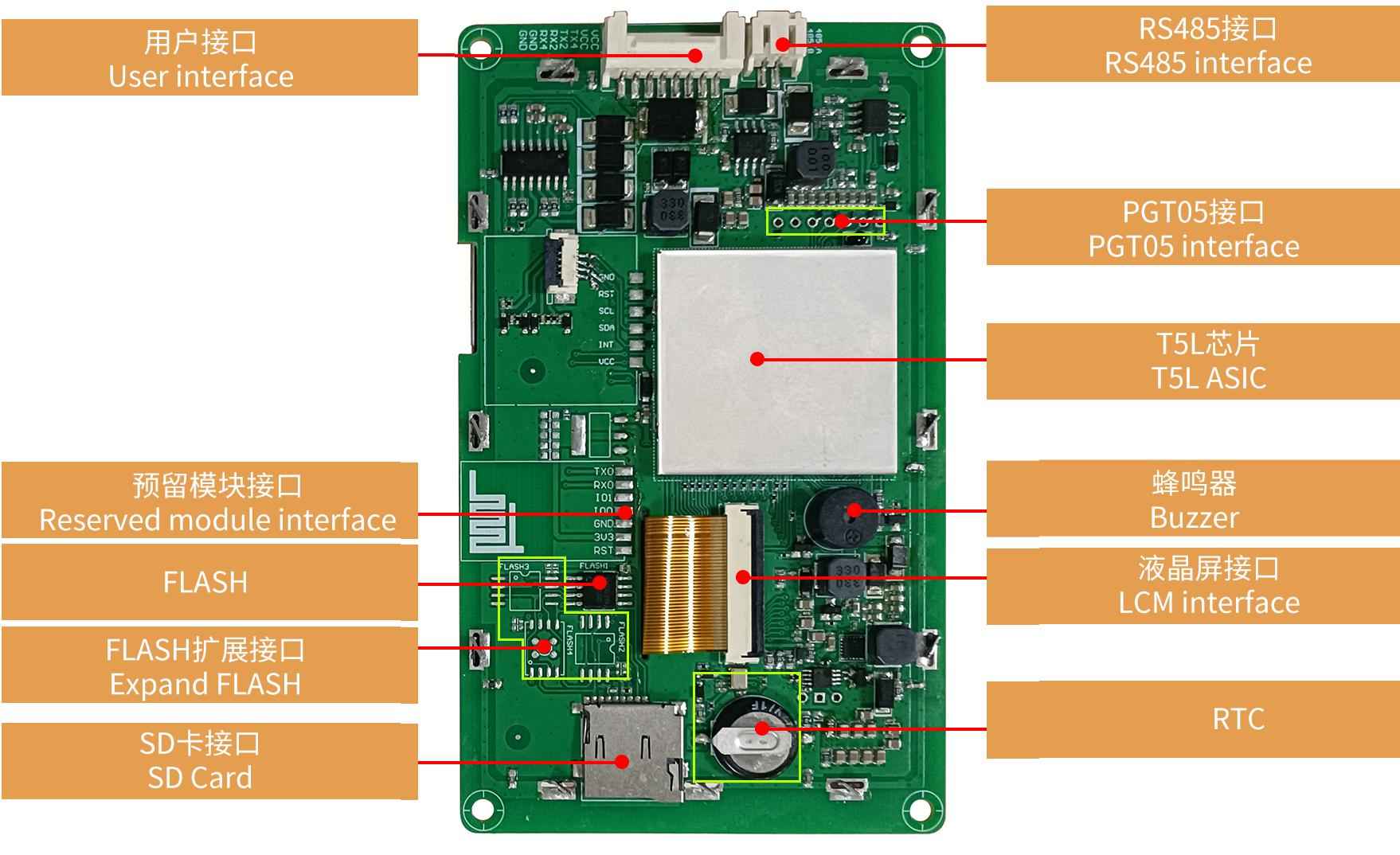 DMG48270S043_03W DWIN T5L1 UART HMI 4.3" TN ЖК-дисплей для суровых условий окружающей среды