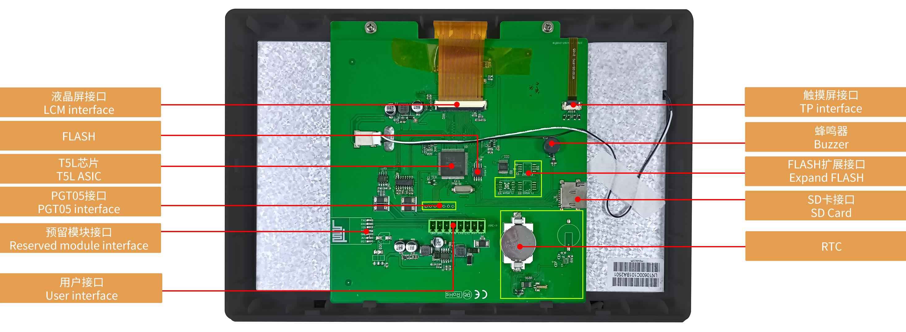 DMG10600C101_15WTR DWIN T5L2 UART HMI 10.1" TV-TN ЖК-дисплей коммерческого класса с сенсорной резистивной панелью
