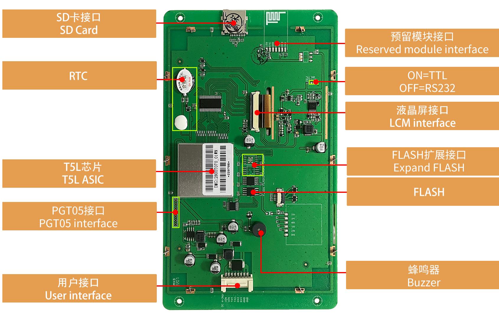 DMG12800T070_01W T5L2 UART HMI 7" IPS ЖК-дисплей промышленного класса
