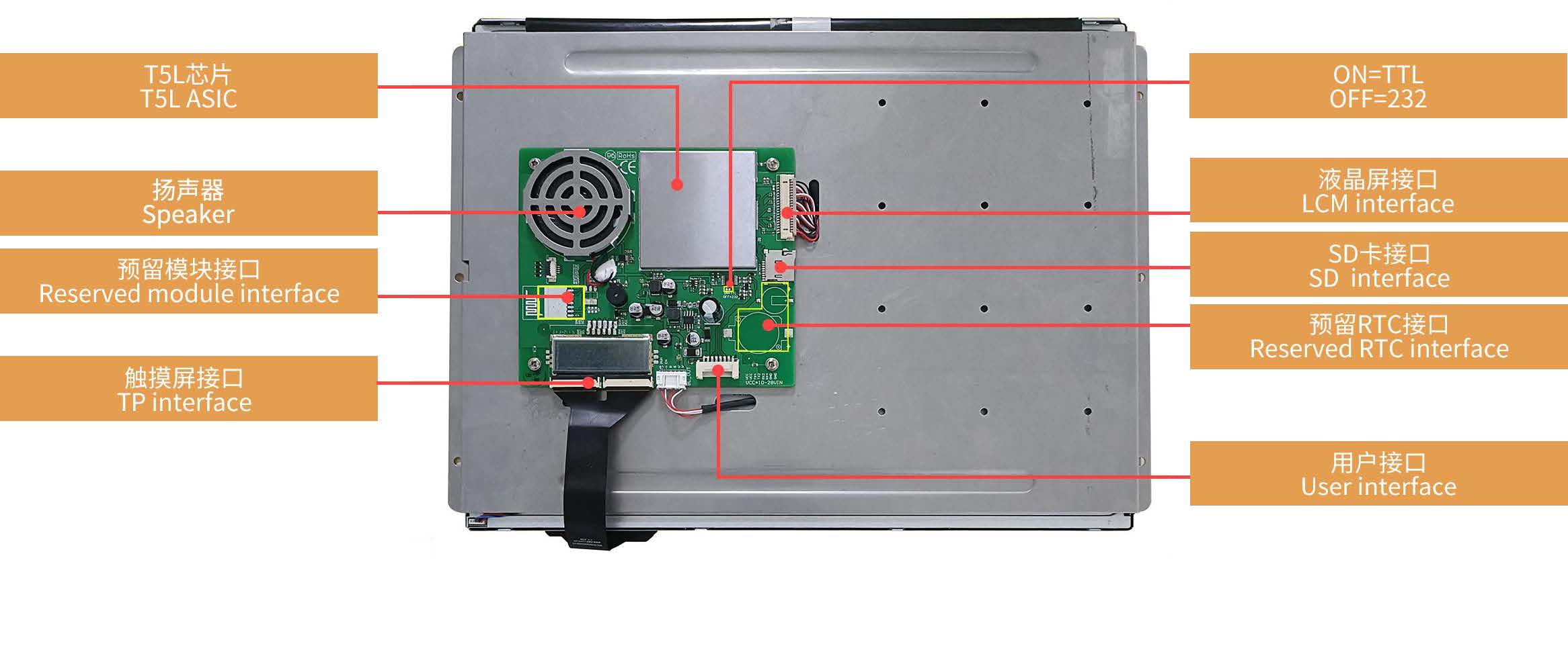 DMG10768C150_03W DWIN T5L2 UART HMI 15" IPS ЖК-дисплей коммерческого класса