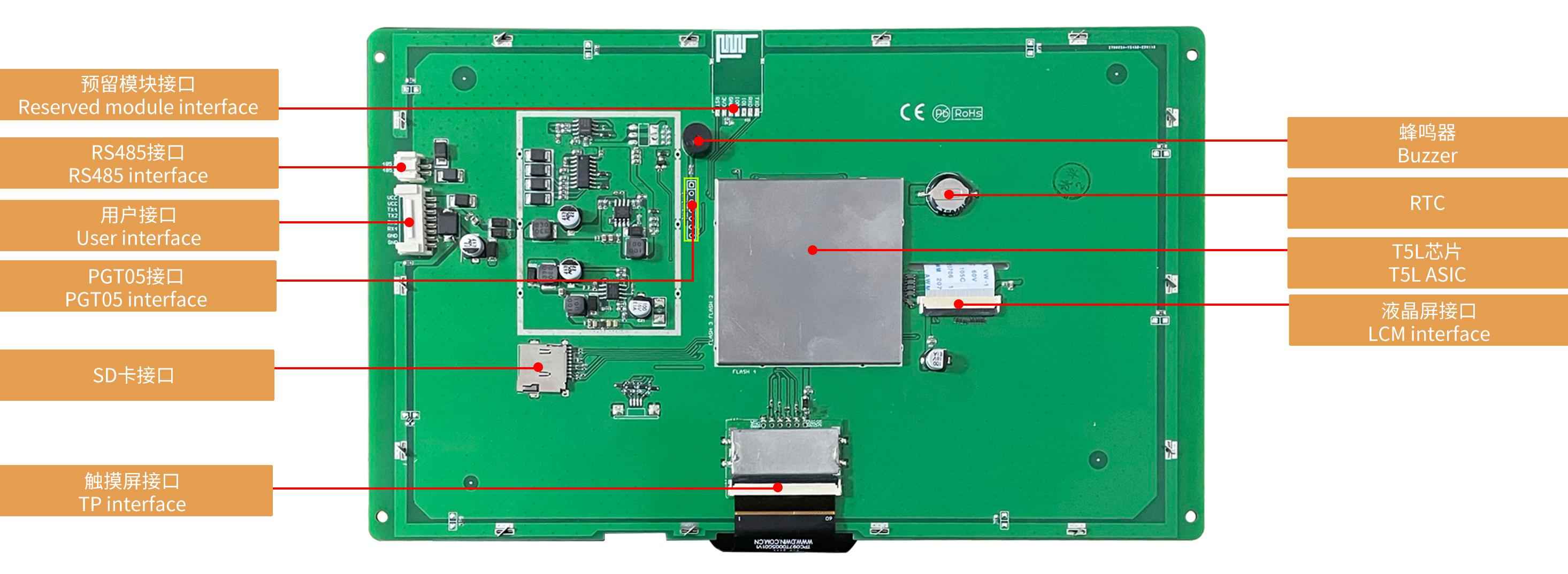 DMG12800K101_03W T5L2 UART HMI 10.1" IPS ЖК-дисплей медицинского класса