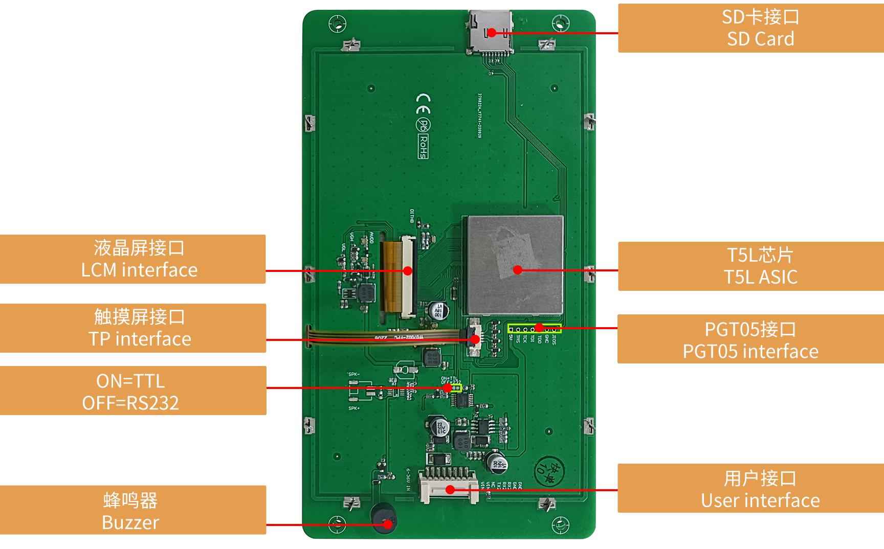 DMG10600Y070_05NR DWIN T5L0 UART 7" IPS ЖК-дисплей класса красоты