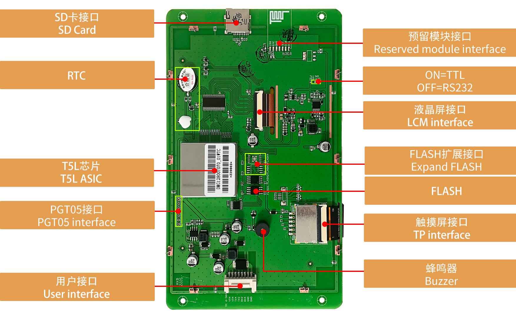 DMG12800T070_01W T5L2 UART HMI 7" IPS ЖК-дисплей промышленного класса